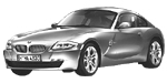 BMW E86 B2793 Fault Code